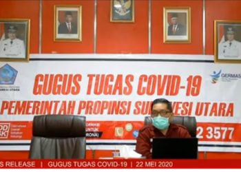 Update Covid19 Sulut : Baru Dinyatakan Positif, Pasien 170 Meninggal Dunia