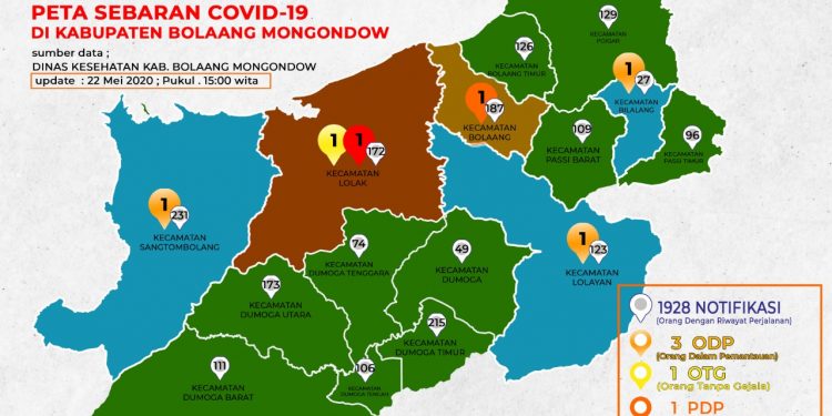 3 ODP Tercatat Dalam Peta Sebaran Dinkes Bolmong