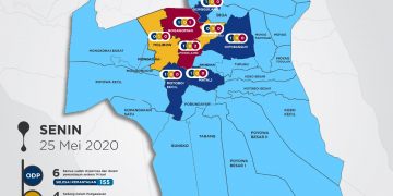 Update Covid19 Kotamobagu Senin (25/5/2020) : 2.836 Orang dari Daerah Terjangkit Datang ke Kotamobagu