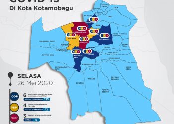 Update Covid19 Kotamobagu, Selasa (26/5/2020) : 4 PDP Dalam Pengawasan Tim Medis