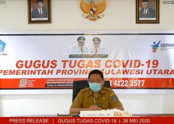 Ini Data Lengkap 25 Kasus Baru Covid19 di Sulut