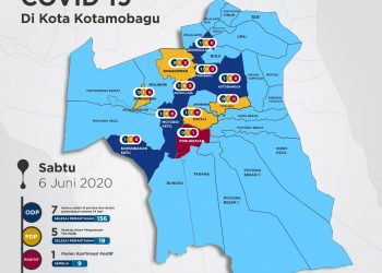 5 PDP di Kotamobagu Terbagi di 5 Kelurahan