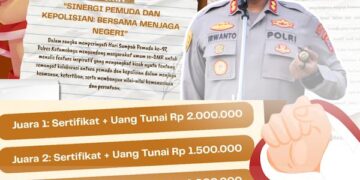 Polres Kotamobagu Gelar Lomba Menulis Feature 2025, AKBP Irwanto : Ini Bentuk Dukungan Terhadap Kreativitas